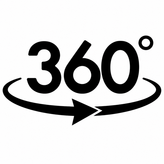 360° Flexible Projection