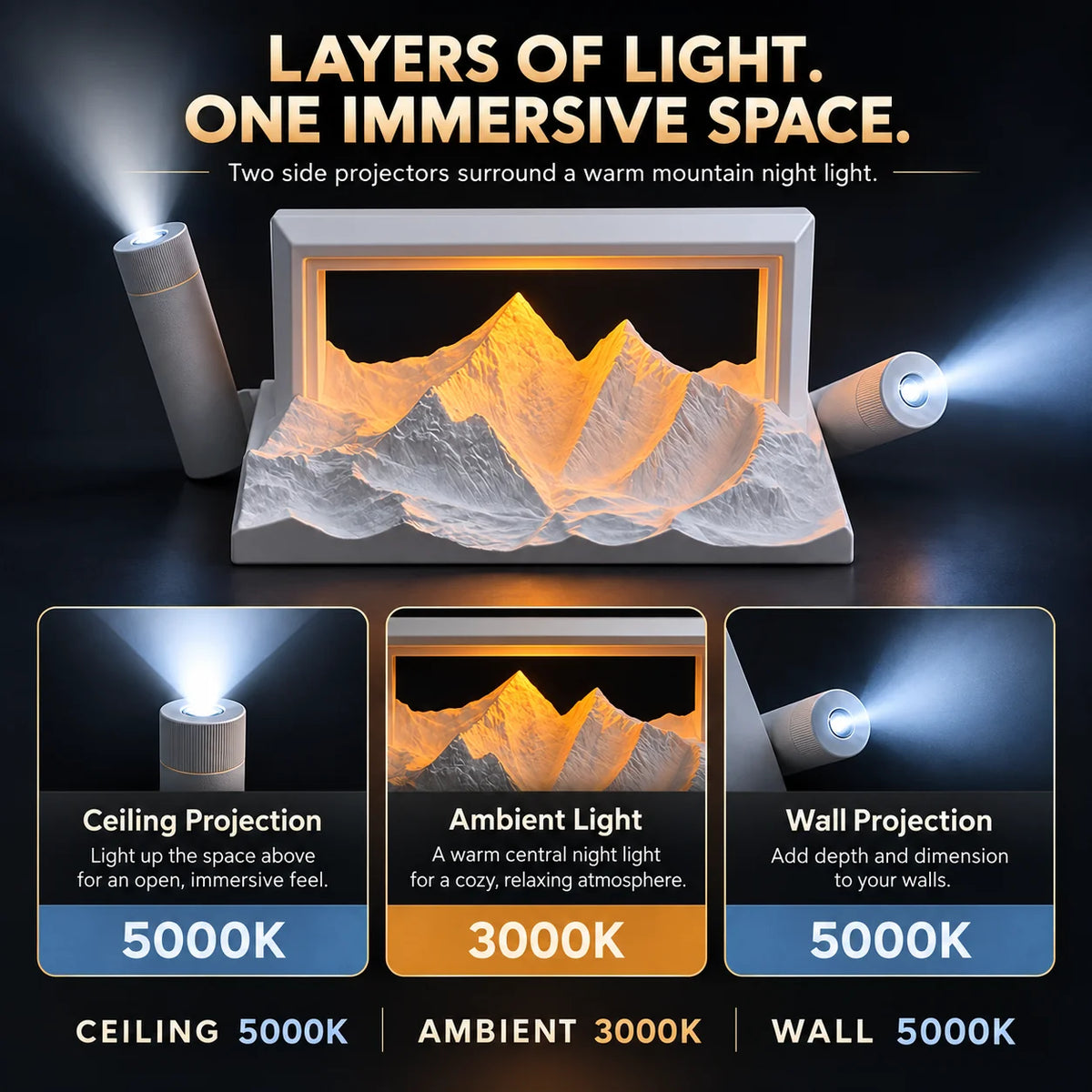 STELLIX™ Mountain Projection Lamp